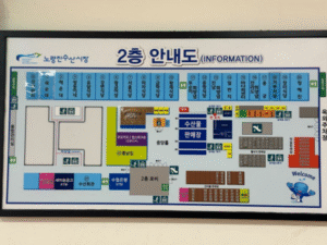 Noryangjin Fish Market