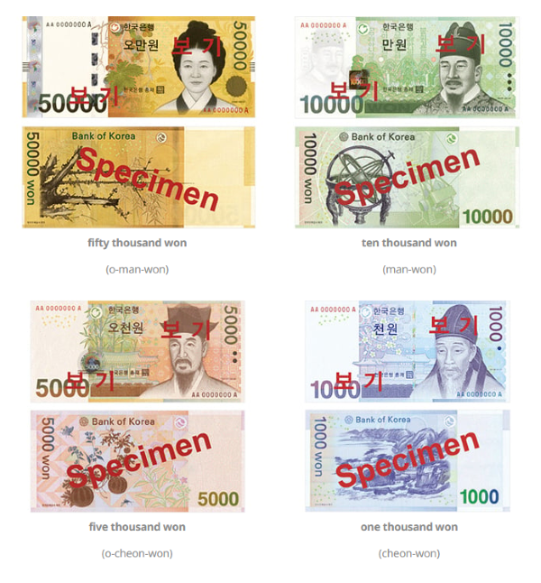 Korean Currency & Airport Exchange: A Traveler's Guide